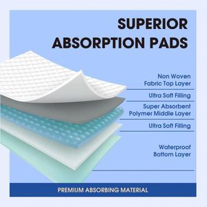 OEM Coussinets absorbants jetables imperméables pour l'apprentissage de la propreté des chiots et des chiens, vente en gros - Product Image 6