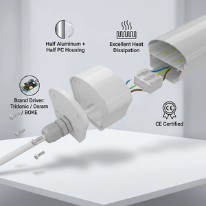 ไฟ LED Tri-Proof ขนาด 150 ซม. 5 ฟุต IP67 IK10 กันน้ำ กันฝุ่น 50000 ชม. 120lm/W Tridonic Osram ไดรเวอร์ BOKE สำหรับล้างรถ ซูเปอร์มาร์เก็ต - Product Image 5