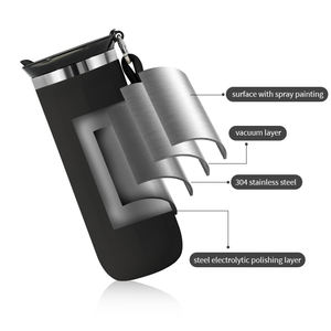 Taza de Viaje Portátil de 12 OZ con Logo Personalizado, Vaso Térmico Pequeño de Acero Inoxidable para Café con Tapa - Product Image 5