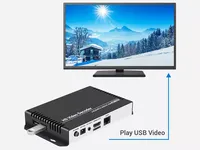 Décodeur vidéo H.265 H.264 HEVC UHD 4K*2K 3840x2160P 60FPS HDMI IP 1080P HD IPTV