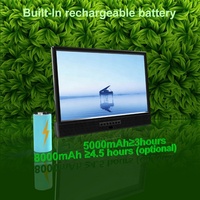 Mini TV Inteligente Android WiFi de 14 Pulgadas con Pantalla LED HD, TV Portátil con Adaptador de CC de 12V/24V para Automóvil/RV, Batería/Solar Opcional