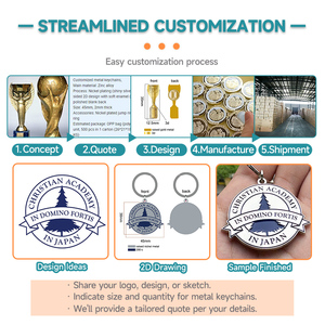 Fabrieks prijs aangepaste logo ronde 360 °   Draaibare sleutelhanger van zacht en hard emaille metaal voor merkpromotie - Product Image 5