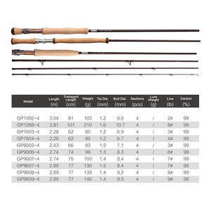 <span class=keywords><strong>Promotion</strong></span> 2.31m appât filature <span class=keywords><strong>canne</strong></span> à mouche basse pêche longue portée coulée carbone chinois moulinet siège EVA rivière petit ruisseau pêche - Product Image 2