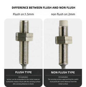 <span class=keywords><strong>Sensor</strong></span> de proximidade m8 npn TR08-2DN2 cabo shieded de <span class=keywords><strong>3</strong></span> núcleos para sensores de proximidade - Product Image 2