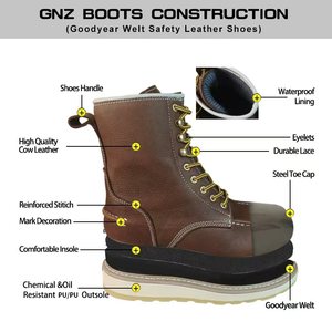 Sepatu Kerja Kulit Anti Air dengan Pelindung Jari Baja Bersertifikat Kanada, Anti Tusuk, untuk Industri Pertambangan - Product Image 2