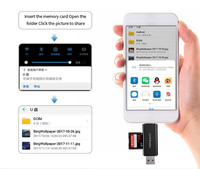 Lector de Tarjetas Multifunción Tipo C USB C Micro para Computadora, PC y Móvil, Lector de Tarjetas SD TF USB2.0 Tipo-C 2.0 OTG