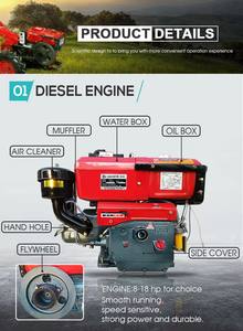 ماكينة الحراثة الزراعية ذات العجلتين المثبتة في الخلف مع ترس ومحرك للاستخدام المنزلي - Product Image 6