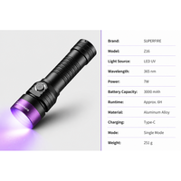 Lampe torche UV 365nm MINI en alliage d'aluminium, lumière noire, usage industriel, Z16, qualité professionnelle, LED haute puissance, USB, étanche