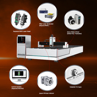 Máquina de Corte Láser de Fibra de Gran Formato 6015 de Alta Precisión, Corte Rápido, Eficiente y Estable, Directo de Fábrica, para Metal