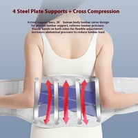 Cinturón de soporte de cintura delgada transpirable Entrenador de fitness deportivo de neopreno con protección fija flexible Suministro directo de fábrica