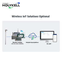 Capteur de niveau de carburant capacitif Holykell HPT621 pour suivi GPS, gestion de flotte de camions, transmetteur de niveau de réservoir diesel RS485 Modbus