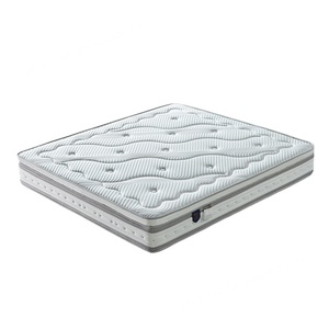 Premium Modern Pocket Spring <b>Latex</b> <b>Mattress</b> Set Queen Size Polyester Fabric 25cm Thickness 10-Year Warranty - Product Image 6