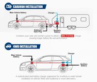POWER Multi Stage Dual Batterie 12V 60A DC TO DC Chargeur de batterie pour RV