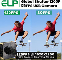 Module de caméra USB 3.0 ELP Global Shutter Fisheye haute vitesse 1080P 120FPS 720P 200FPS AR0234 Webcam Raspberry PI pour robot drone