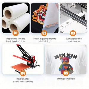 Factory Wholesale White Ink Printable Heat Transfer Film for Garment - Product Image 6