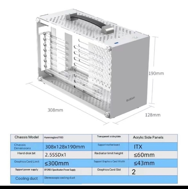 I100 ITX MINI Small Case All Aluminum Suitcase Portable Hot Sale Mini Gaming Computer Gamers Gaming Pc