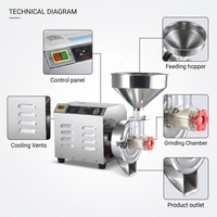 Machine à fabriquer du beurre de cacahuètes en acier inoxydable, machine à beurre de cacahuètes, machine à broyer la pâte de sésame LY-140