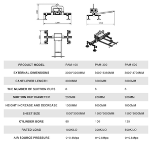 SOVE nueva máquina de alimentación de corte láser con placa neumática placa de aluminio de acero inoxidable engranaje de elevación de ventosa de vacío - Product Image 2