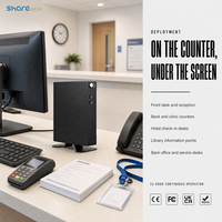 Sharerdp Vente en gros OEM ODM Usine Ordinateur Intel Core I3 I5 14e Génération 14400 14100 Bureau Slim Petit Format Mini PC