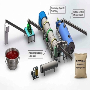 Macchina per lo <span class=keywords><strong>smaltimento</strong></span> dei <span class=keywords><strong>rifiuti</strong></span> animali CMJ-1 1.0 T/Batch conforme ISO9001 con registrazione automatica dei dati tramite PLC per allevamenti avicoli su larga scala - Product Image 1