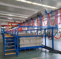 Kit de placage au chrome pour usine d'anodisation de l'aluminium et bain de zinc