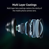 Objectif Fisheye HD 8 mm NEEWER pour téléphone, grand angle 220° pour objectif à filetage de 17 mm, objectif Fisheye pour iPhone - LS-29
