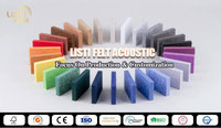Panneau acoustique mural en feutre de polyester composite à double effet absorbant et améliorant le son, diffuseur pour cinéma et studio