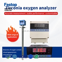 Zirconia zuurstofanalysator, rookgas O2-analysator voor ketel, oven, hoogwaardige nauwkeurigheid met digitaal display en 4-20mA uitgang