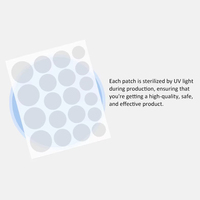 Nouveau produit : Patch anti-moustiques aux ingrédients naturels et matériaux hydrocolloïdes