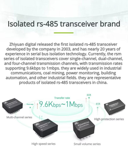 Módulo Transceptor RS-485 Aislado ZL-G para Transmisión y Aislamiento en Bus - Product Image 2