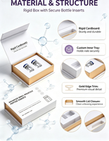 Boîte personnalisée de luxe magnétique rigide pour flacons de peptides, avec revêtement UV, emballage en carton à couvercle rabattable pour sérum et flacons de peptides de soin de la peau