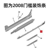 Peugeot 2008 Bandes de seuil de porte, Jupes de porte inférieures, Jupes latérales, Profilés latéraux inférieurs en plastique OEM 96781716XT 96781715XT