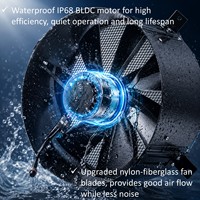Ventilateur extracteur d'air solaire pour pignon de toit avec thermostat, pour poulailler et serre, avec moteur BLDC