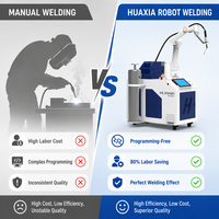 Máquina de Soldadura Automática, Robot Industrial de Soldadura de 6 Ejes, Soldador Robótico CNC Portátil para Chapa Metálica