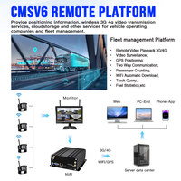Enregistreur vidéo numérique CCTV pour camion NVR 4CH HDD avec WiFi 4G GPS sans fil 1080P Système NVR pour la gestion de flotte