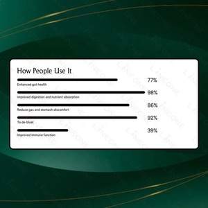 Desintoxicante de Colon para Apoyo Digestivo, Venta al por Mayor de Fábrica, Limpieza de 15 Días de Alta Potencia con Cápsulas de Fibra Probiótica - Product Image 6