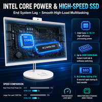 Windows 11 Hepsi Bir Arada Bilgisayar Intel Core I3 I5 I7 DDR4 SSD 22 24 İnç FHD 1920x1080 Bluetooth WiFi Kurumsal Ofis Kullanımı için