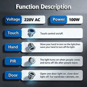 IKSLED AC220V חיישן תנועה אינפרא אדום קטן PIR מתג הפעלה/כיבוי אוטומטי מתג ארון תצוגה מתג תאורת LED - Product Image 2