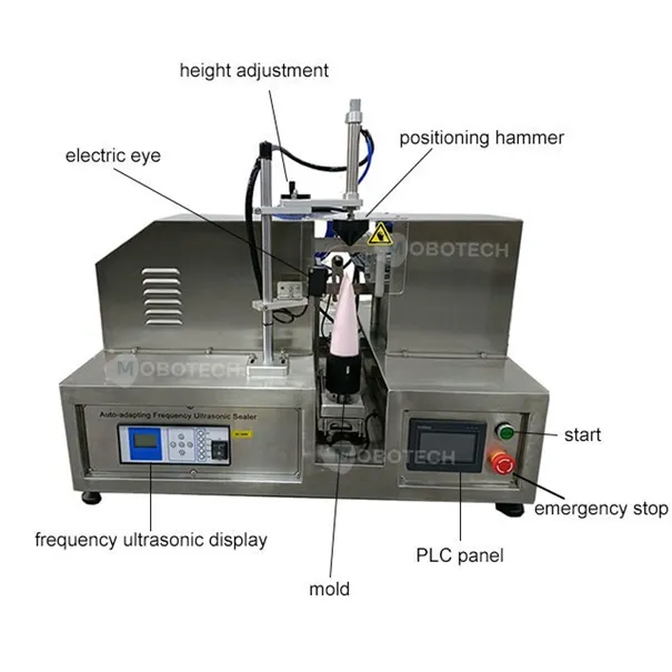 Mobotech เครื่องปิดผนึกหลอดอ่อนสำหรับล้างเครื่องสำอางโลชั่นใช้ในห้องปฏิบัติการกึ่งอัตโนมัติ