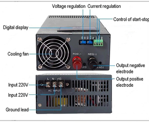 Alimentation électrique à découpage haute puissance avec affichage numérique de tension/courant constant 2000W, sortie DC0-12/36/60/150/220V - Product Image 4