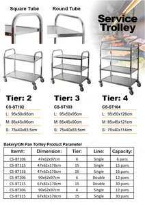 Commercial Kitchen <b>Trolley</b>, 0.8mm Thickness Stainless Steel <b>3</b>-<b>Tier</b> Cart with Drainage Holes for Food Safety Compliance - Product Image 2