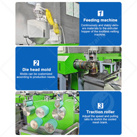 Machine de production de sacs en filet pour fleurs, légumes et fruits en PE/EVA/LDPE à vis simple hautement automatisée ORME