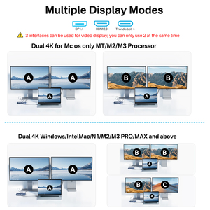 Acasis DP1.4 8 k60hz PD85W DC20V <span class=keywords><strong>3</strong></span>.5mm Audio scheda SD3.0 TF3.0 1000Mbps Notwork 11 porte 40Gbps Thunderbolt 4 Docking Station - Product Image 5