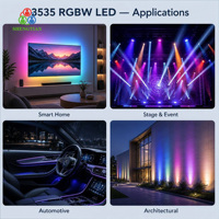 LED RVB adressable 0,2W 3535 avec circuit intégré, usine certifiée IATF 16949, OEM/ODM pour l'éclairage de scène et architectural