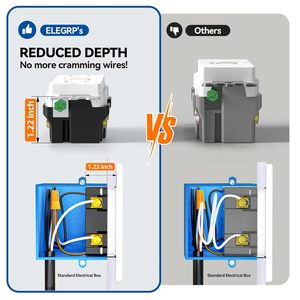 ELEGRP GFCIコンセント15アンプ20アンプ地面障害回路ブレーカレセプタクル電気電源壁コンセントソケット - Product Image 4