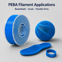 Filament flexible PEBA haute vitesse 1,75 mm avec retour d'énergie rapide, filament d'impression 3D durable et élastique pour équipements sportifs et drones