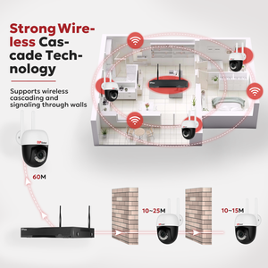 Expgglobal 10ch không dây CCTV an ninh Hệ thống <span class=keywords><strong>camera</strong></span> 5MP tầm nhìn ban đêm CMOS hai chiều âm thanh P2P NVR Bộ dụng cụ ngoài trời HDD đám mây ip H.264 - Product Image 5