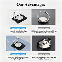 Individuelles Logo Zinklegierung Verstellbarer Faltbarer Universeller Handy-Fingerring-Halter Magnetischer Ständer mit Ringhalterung
