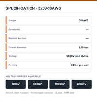 Fil d'instrumentation en silicone 30AWG UL3239 3000V, câble de test de capteur flexible en cuivre étamé haute température, MOQ 305m
