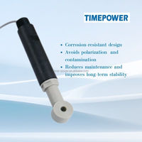 Timepower TP340 Benchtop Acid Base Concentration Meter Built-in HCl/NaOH/H2SO4/NaCl/HNO3/Na2CO3 Curves 2% Accuracy 0.01%